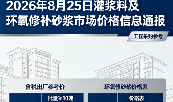 察布查尔2026年8月25日灌浆料及环氧修补砂浆市场价格信息通报